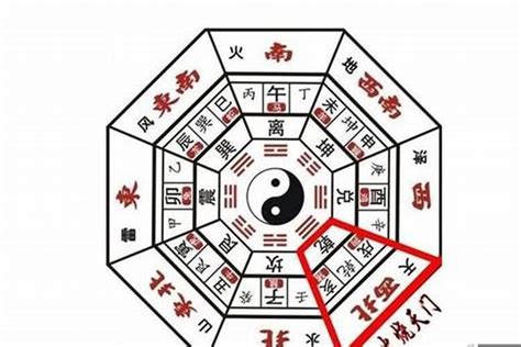 乾山巽向|乾山巽向：分金立向、九星水法吉凶断